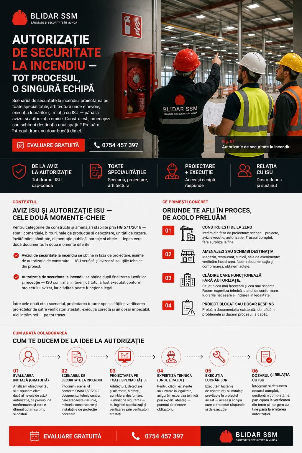 Autorizație de securitate la incendiu