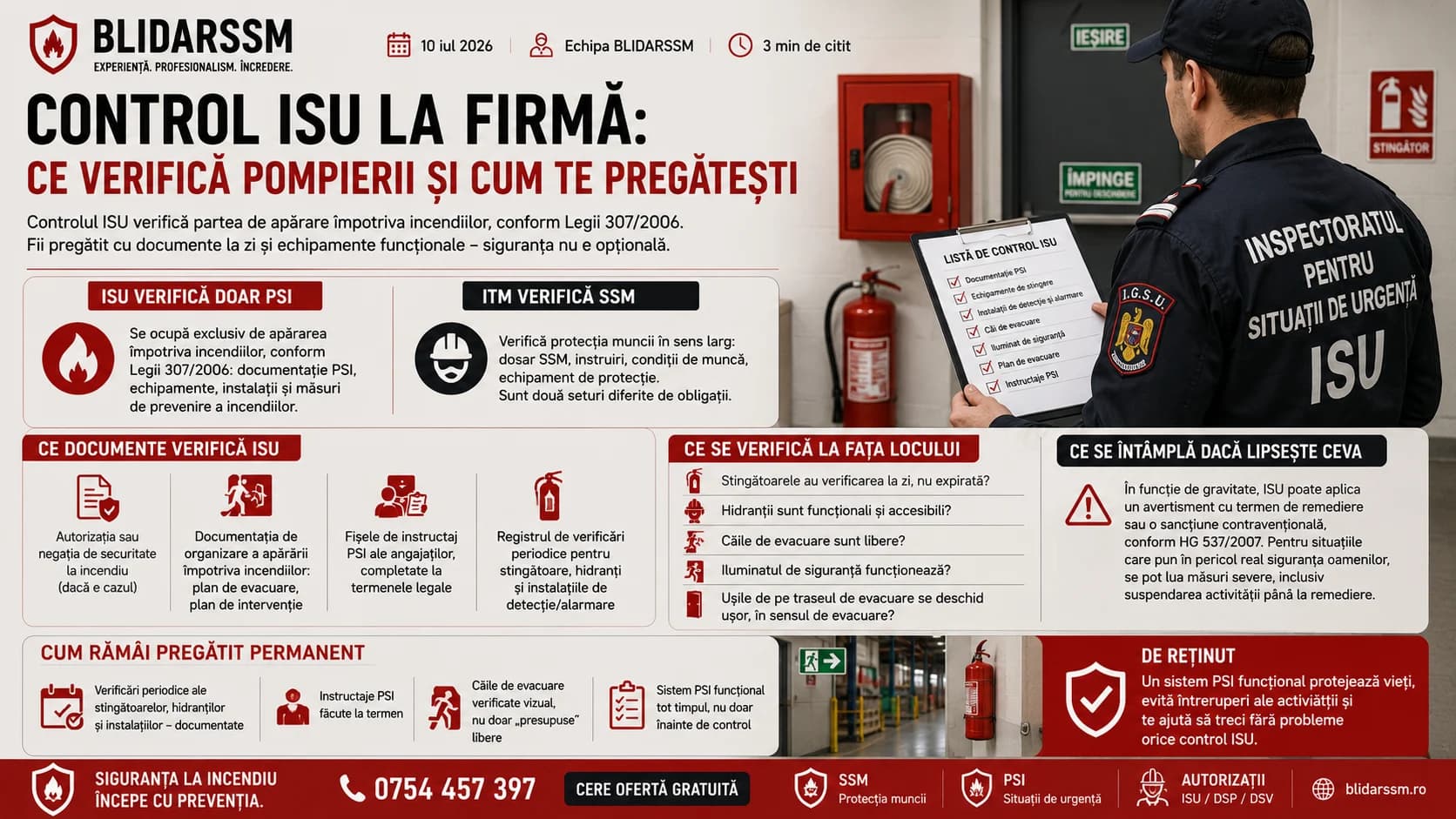 Control ISU la firmă: ce verifică pompierii și cum te pregătești