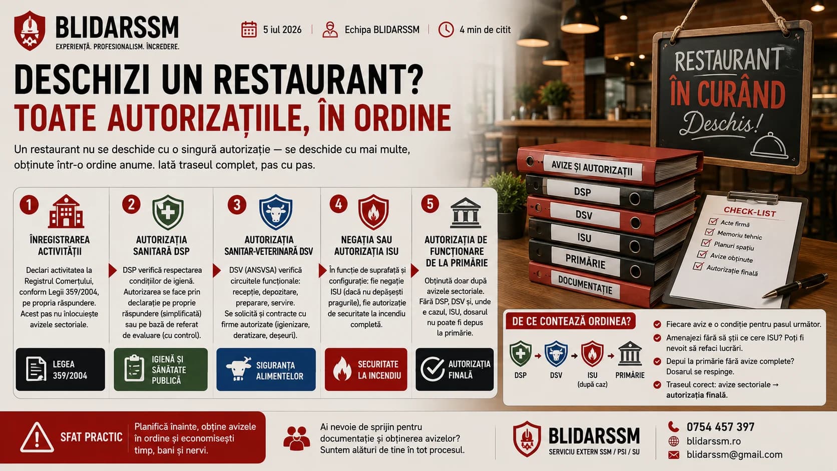 Deschizi un restaurant? Toate autorizațiile, în ordine