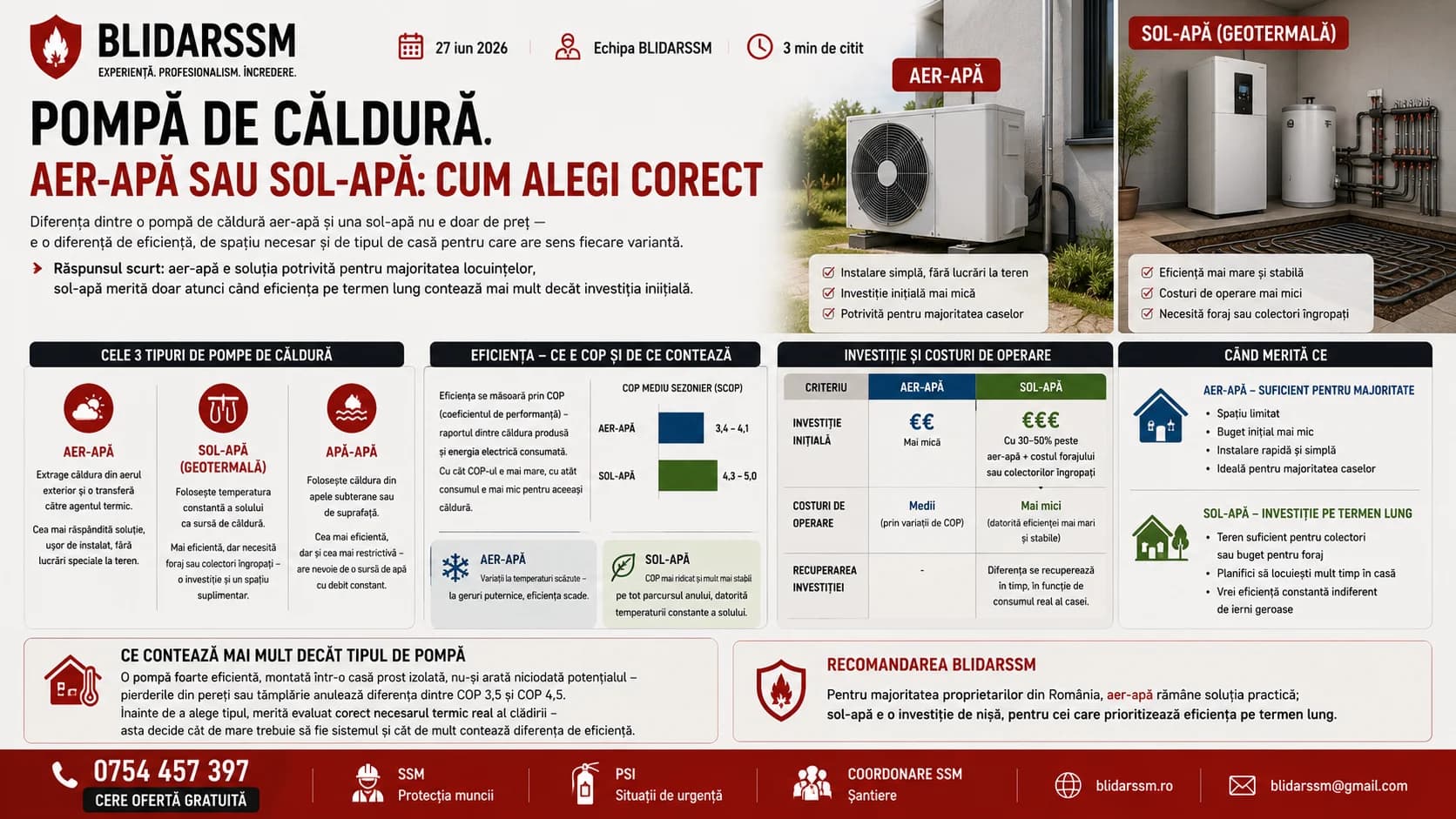 Pompă de căldură aer-apă sau sol-apă: cum alegi corect