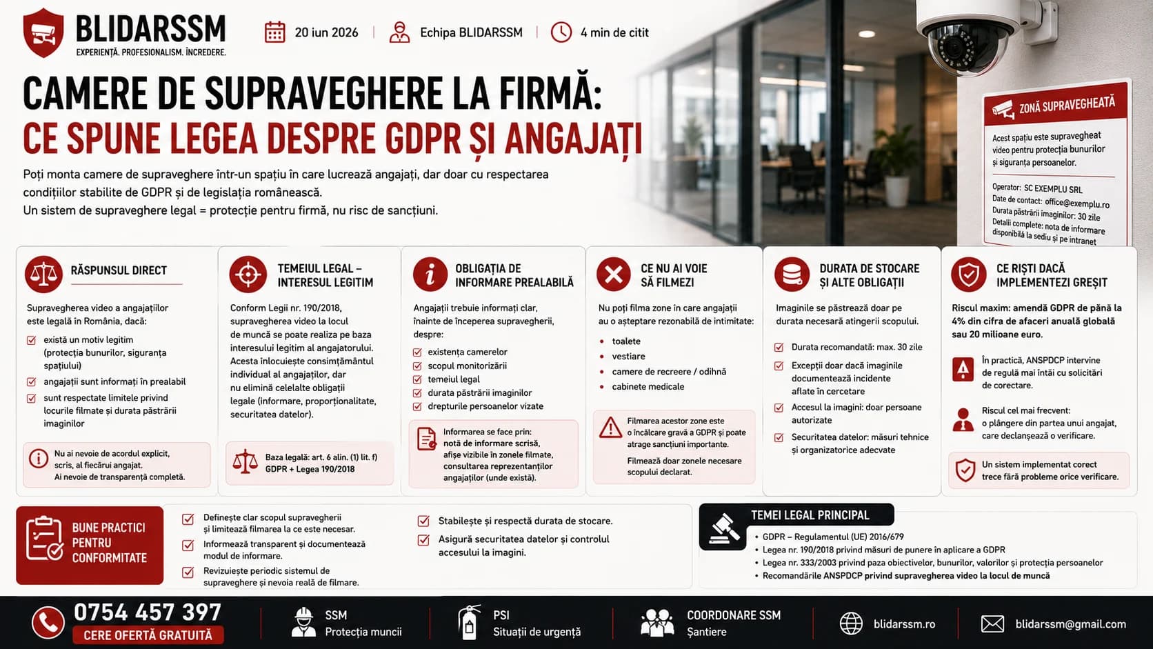 Camere de supraveghere la firmă: ce spune legea despre GDPR și angajați