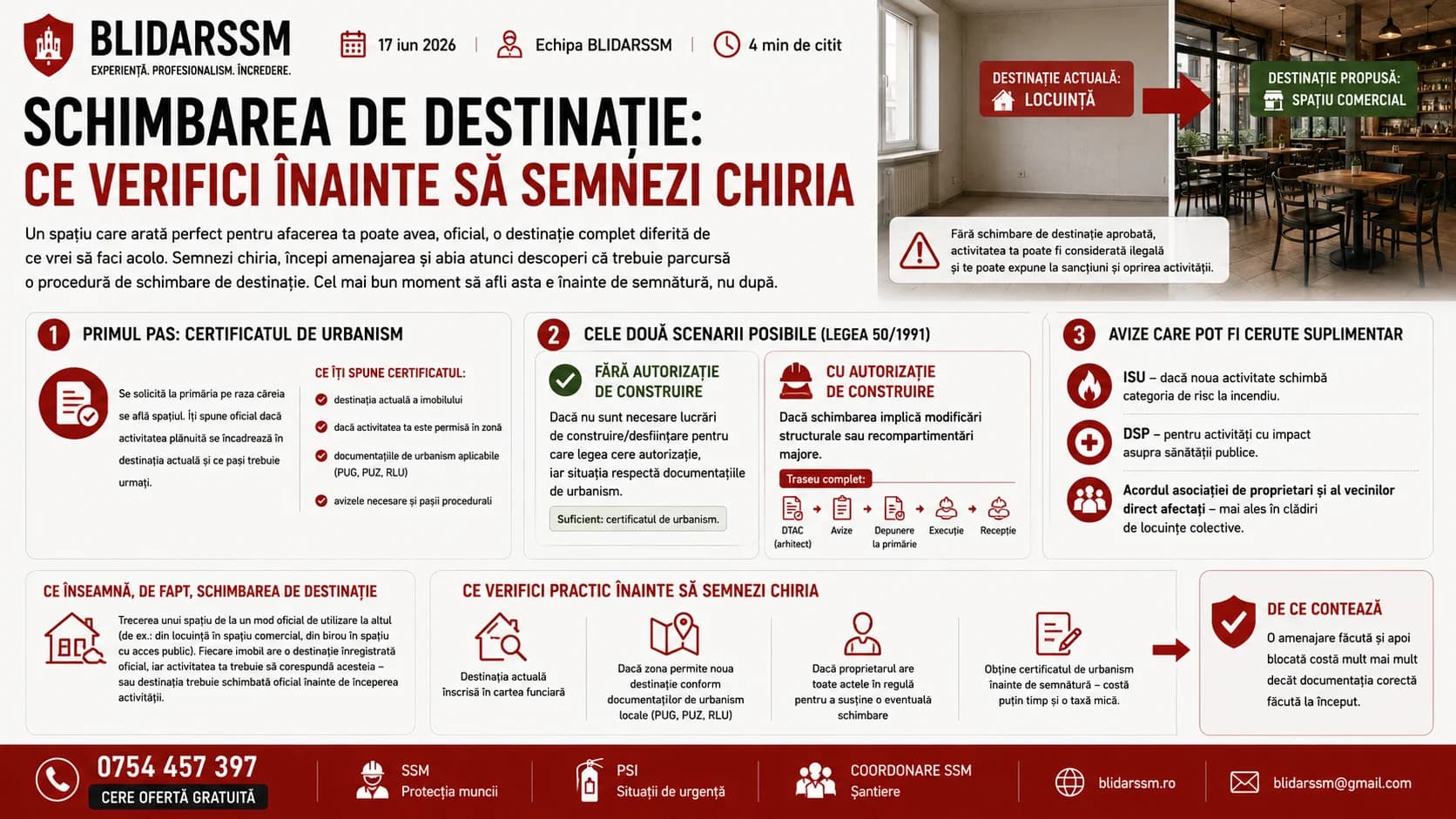 Schimbarea de destinație: ce verifici înainte să semnezi chiria