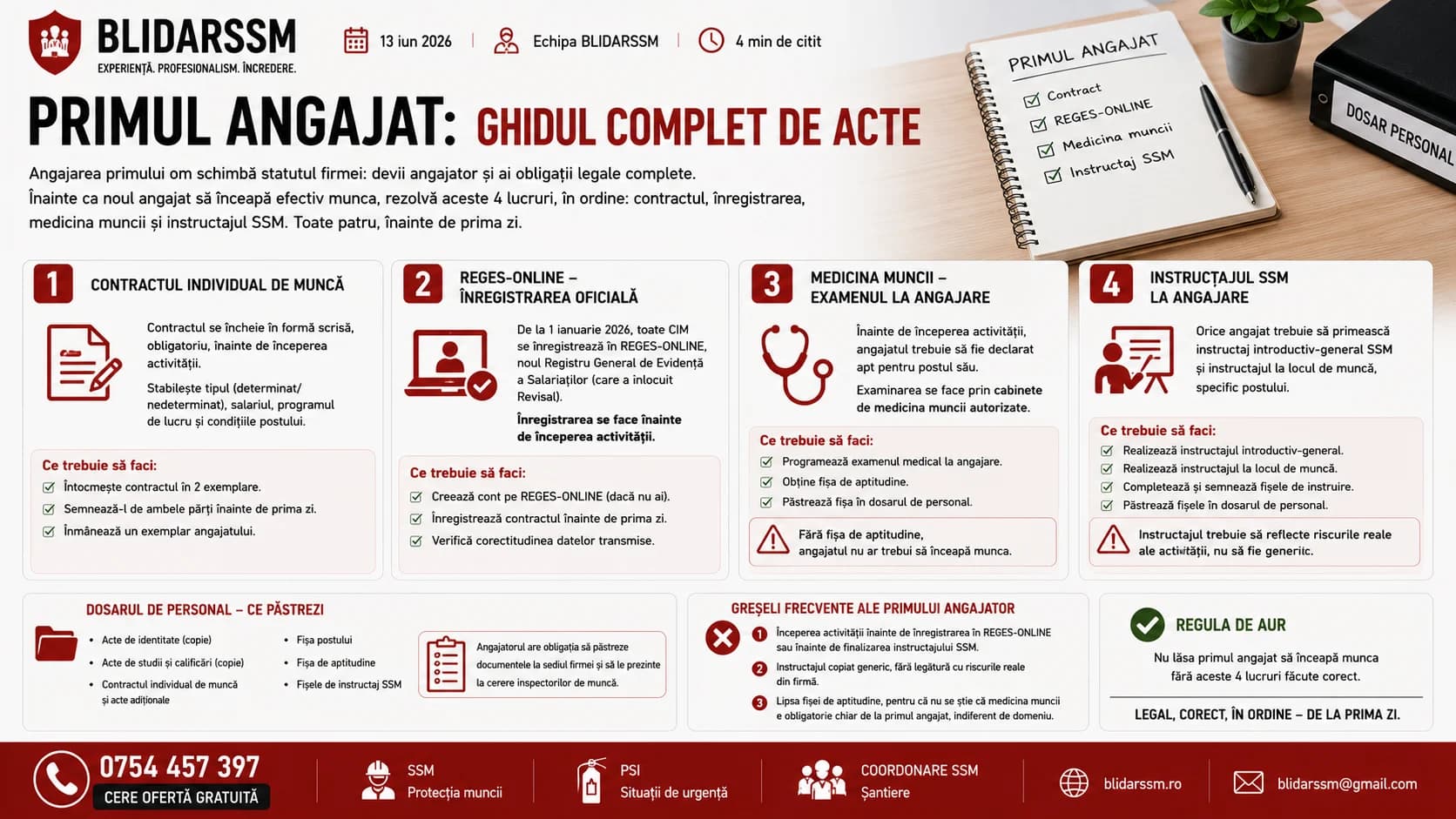 Primul angajat: ghidul complet de acte