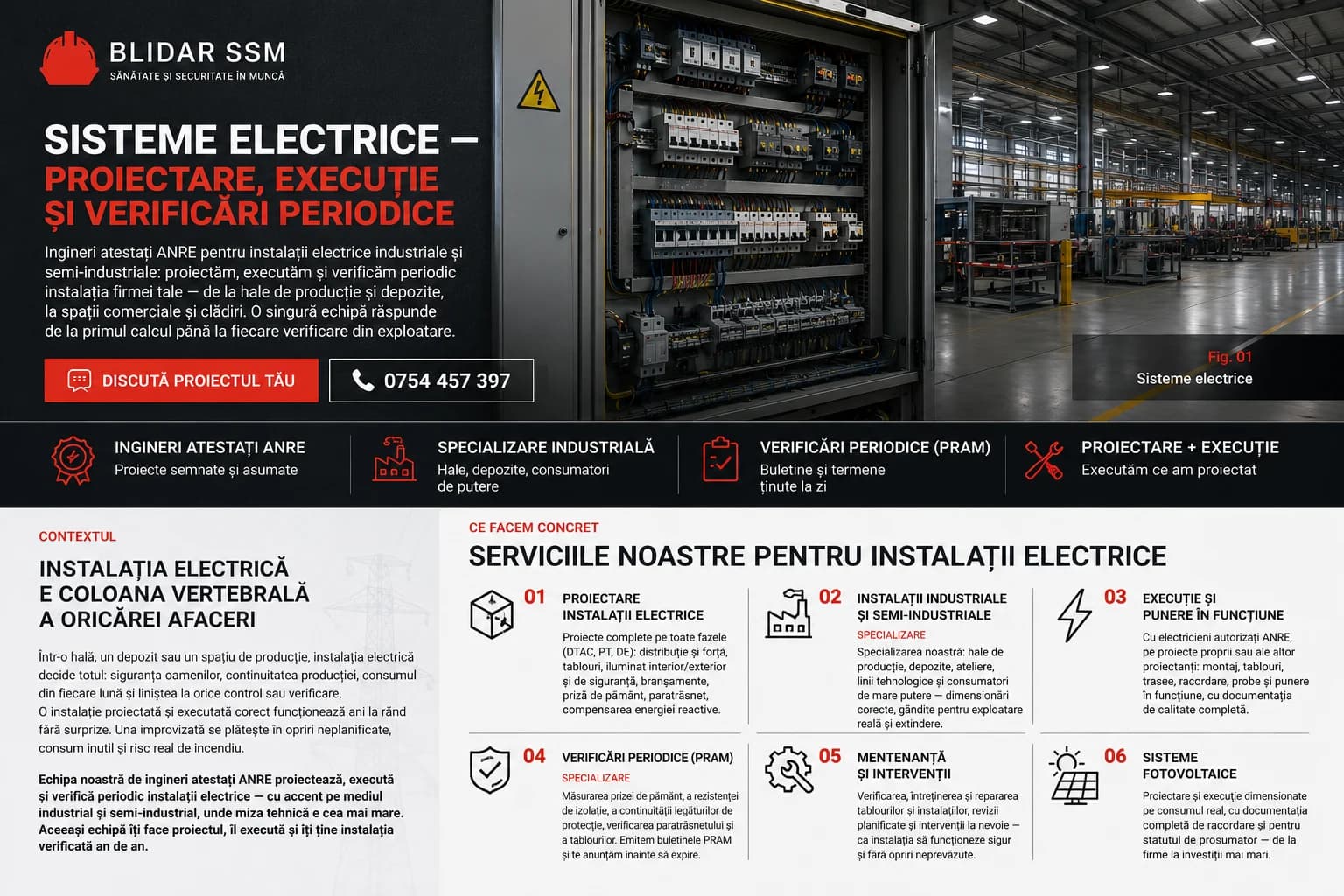 Instalații electrice
