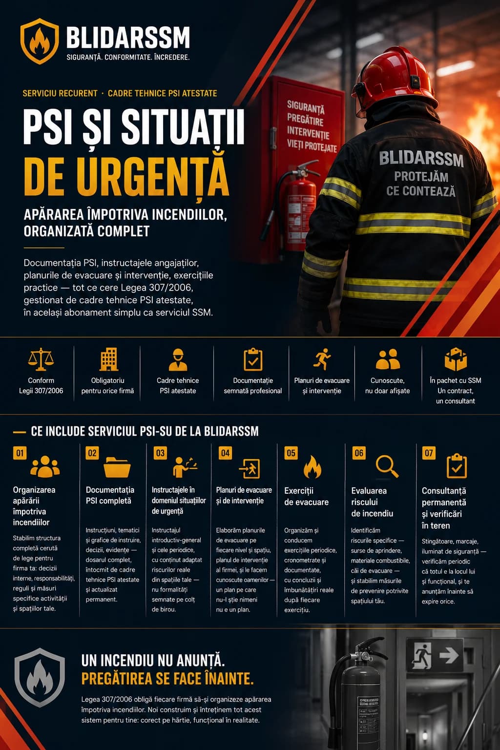 PSI și situații de urgență